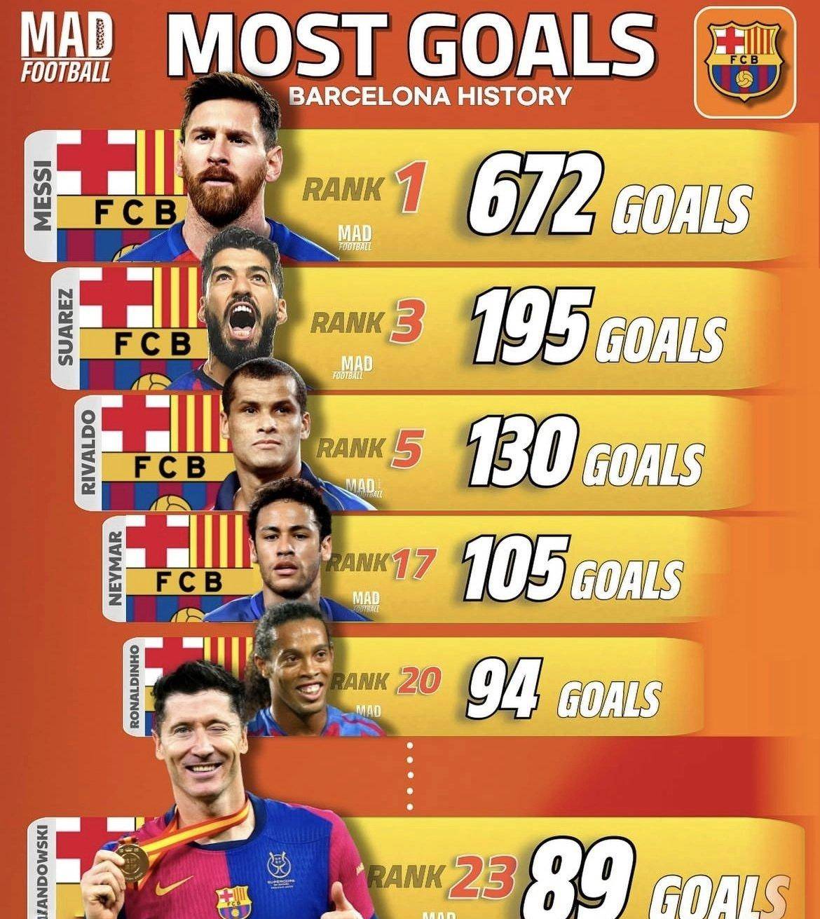 萨拉赫焦点对战，莱万多夫斯基与70激战MAD分钟，比赛局势复杂胜负难料！的简单介绍