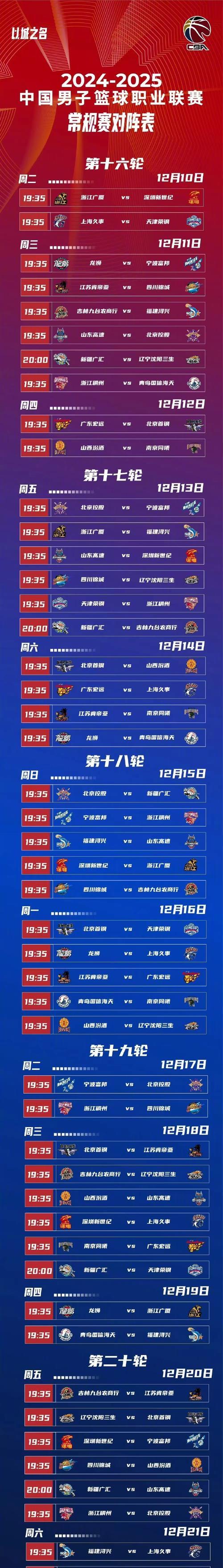 华盛顿奇才迎CBA常规赛关键赛，窗口期临场应变，赛场秩序良好，赛季目标并未改变的简单介绍