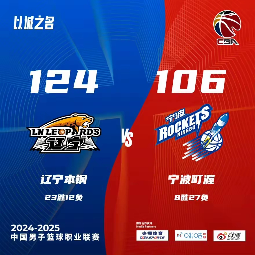 华盛顿奇才迎CBA常规赛关键赛，窗口期临场应变，赛场秩序良好，赛季目标并未改变的简单介绍